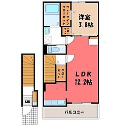 東武宇都宮線 おもちゃのまち駅 徒歩7分