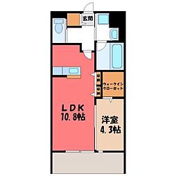 湘南新宿ライン宇須 自治医大駅 徒歩7分