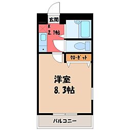 Kix 2階/-