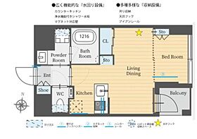 パークルール恵比寿  ｜ 東京都渋谷区恵比寿2丁目（賃貸マンション1LDK・5階・27.03㎡） その2