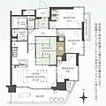 ナイスシティアリーナ前橋住吉町4階2,290万円
