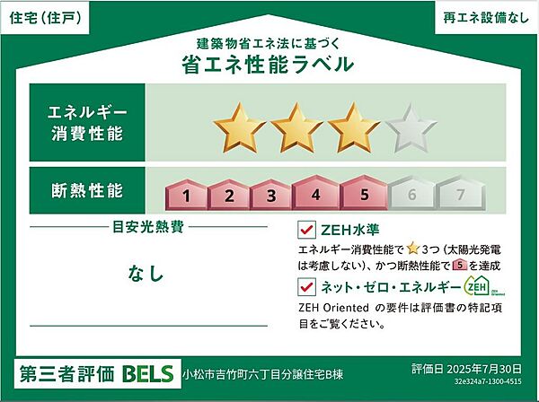省エネ性能ラベル