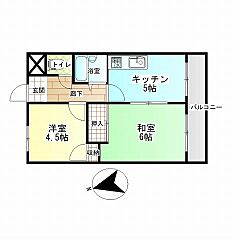 物件の間取り
