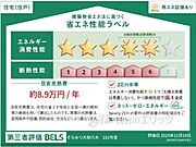 省エネ性能ラベル
