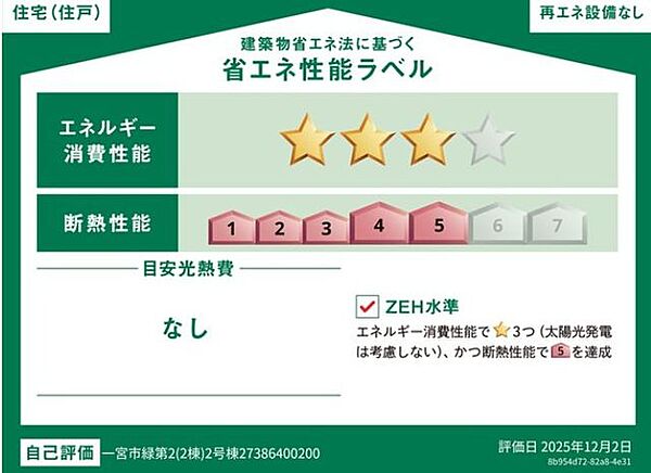 省エネ性能ラベル