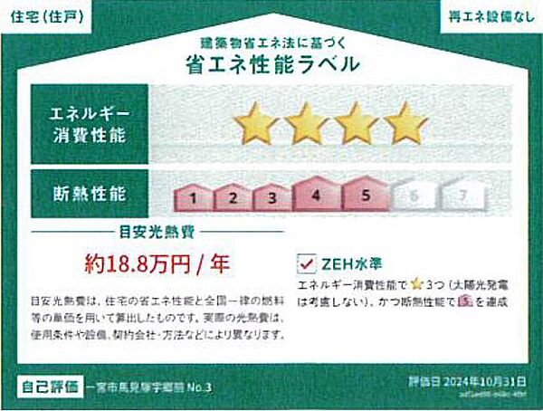 省エネ性能ラベル