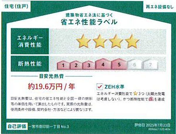 省エネ性能ラベル