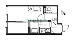 武蔵小山駅 11.5万円