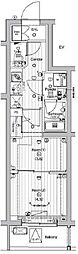 PREMIUM CUBE 中野新橋 DEUX