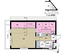 トーシンフェニックス中野新橋パインアイル