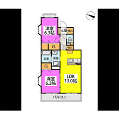 物件の間取り