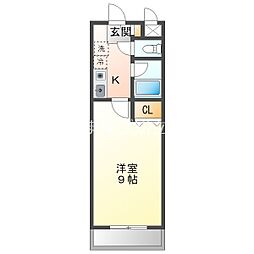 A.City美園