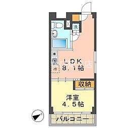 KAGAYAKI　SQUARE 7階1LDKの間取り