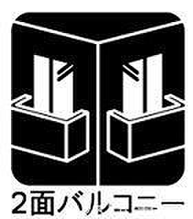 バルコニー シテヌーブ北千住30A棟 9階/-