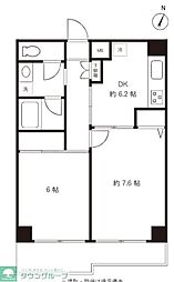 デルックス西大島 2階2DKの間取り