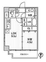 ＲＯＯＴｓ　Ｒｙｏｇｏｋｕ 3階1LDKの間取り