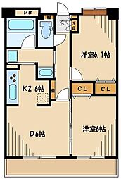 リベルタ港北 2DKの間取図画像
