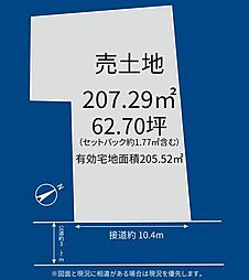 花咲1丁目