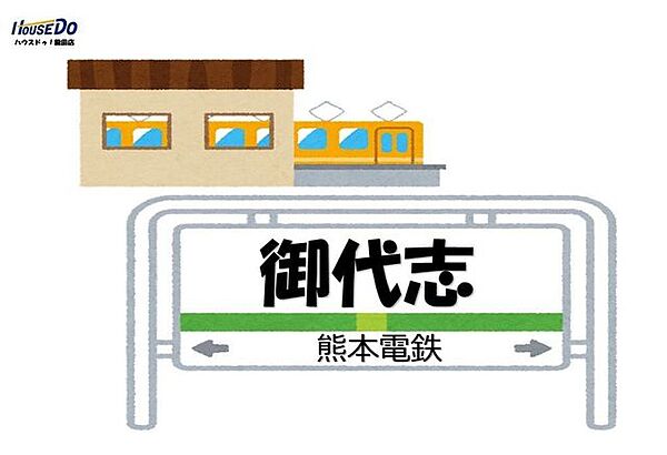 周辺を拡大表示