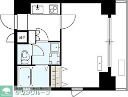 リブリ・新丸子 8階1Kの間取り