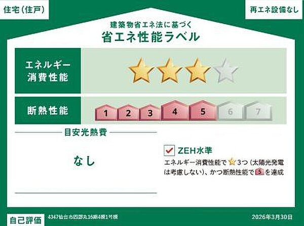 省エネ性能ラベル