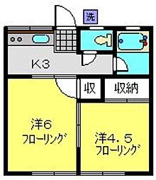 陽風ハイム 2Kの間取図画像