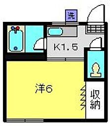 フラッツK 1Kの間取図画像