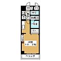 ノヴェル新栄7階7.2万円