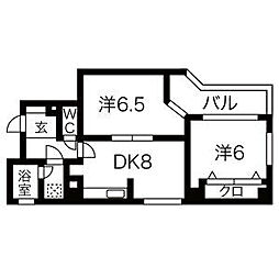 大須観音駅 7.6万円