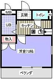 グリーンヒルズ山田8 101