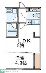 ＧＲＡＮ　ＰＡＳＥＯ新高円寺 2階1LDKの間取り