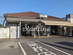 鶯谷駅(JR東日本 山手線) 480m