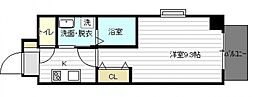 広島電鉄１系統 鷹野橋駅 徒歩5分