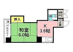 広島電鉄1系統 広電本社前駅 徒歩9分の賃貸マンション