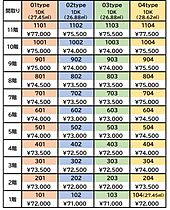 GARDENIA城東 104 ｜ 大阪府大阪市城東区永田1丁目2-11（賃貸マンション1DK・2階・28.62㎡） その21