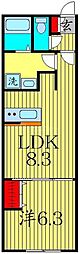 エスグランデ板橋 1LDKの間取図画像