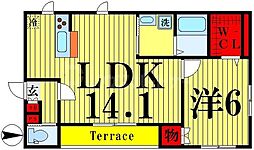 日暮里舎人ライナー 扇大橋駅 徒歩5分 1階/-