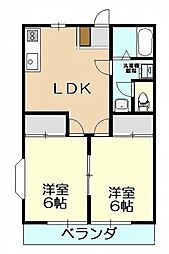 さんらいずかしま 2DKの間取図画像