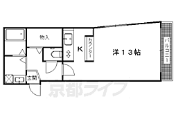 セントヒルズ