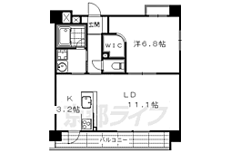 阪急京都本線 大宮駅 徒歩2分