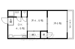 サンシティフジトＢ棟 2階2DKの間取り