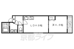 ＥＡＳＥ京都室町 4階1LDKの間取り