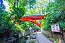 周辺：等々力渓谷公園 徒歩11分。 880m