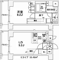 物件の間取り