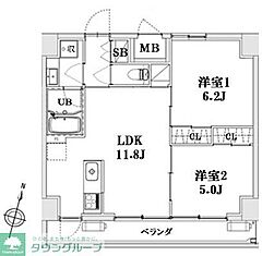 物件の間取り