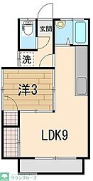 ひまわり荘 1LDKの間取図画像