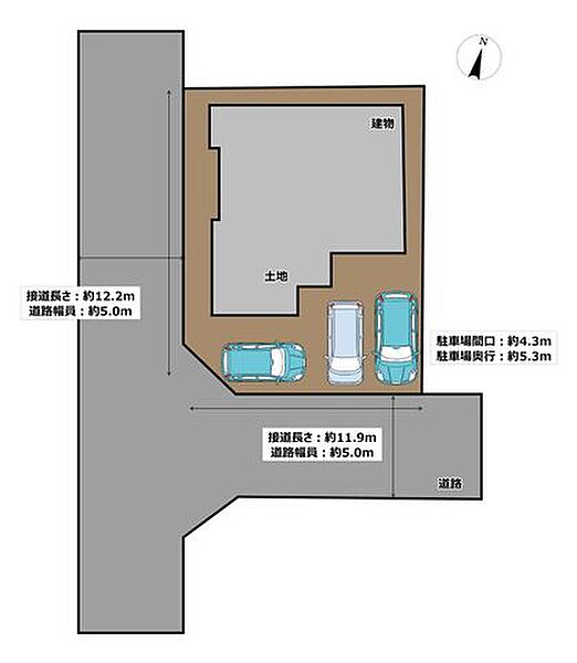 その他を拡大表示
