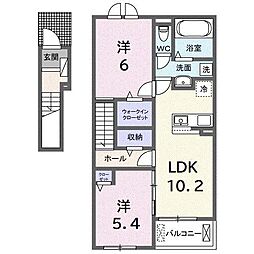 プリムラ