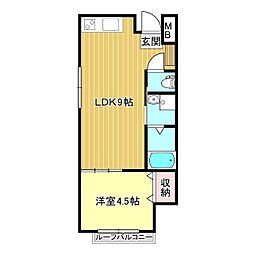 🉐敷金礼金0円！🉐ファウンテンヒルズ新宿町