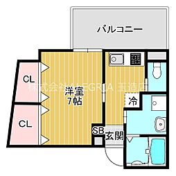 JR大阪環状線 玉造駅 徒歩5分